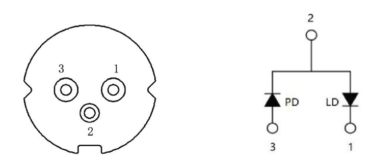 Laser diode 2